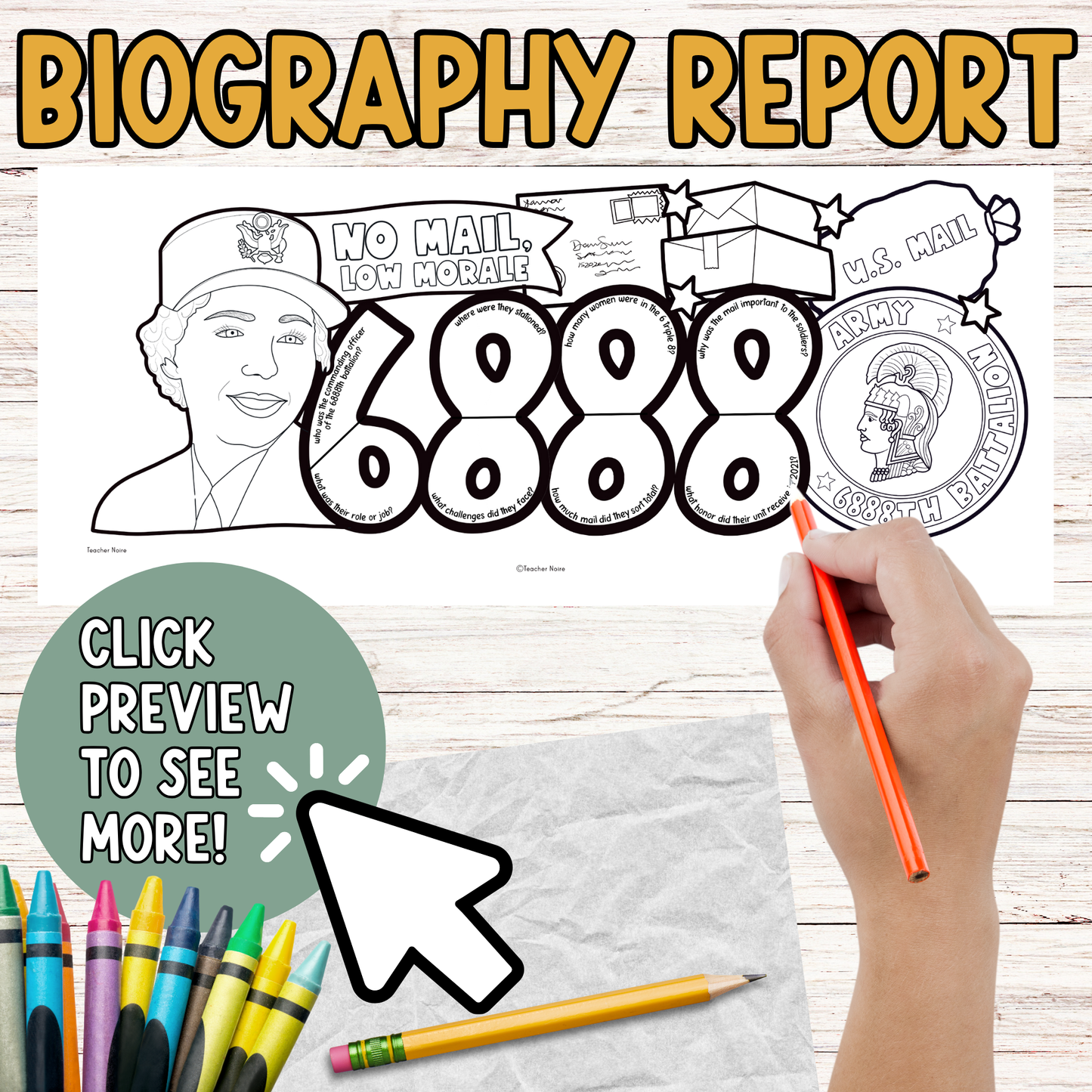 The Six Triple Eight Activity- 6888 Battalion