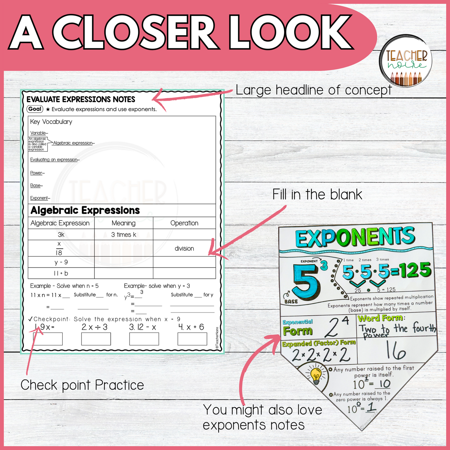 Evaluating the Expressions Guided Notes