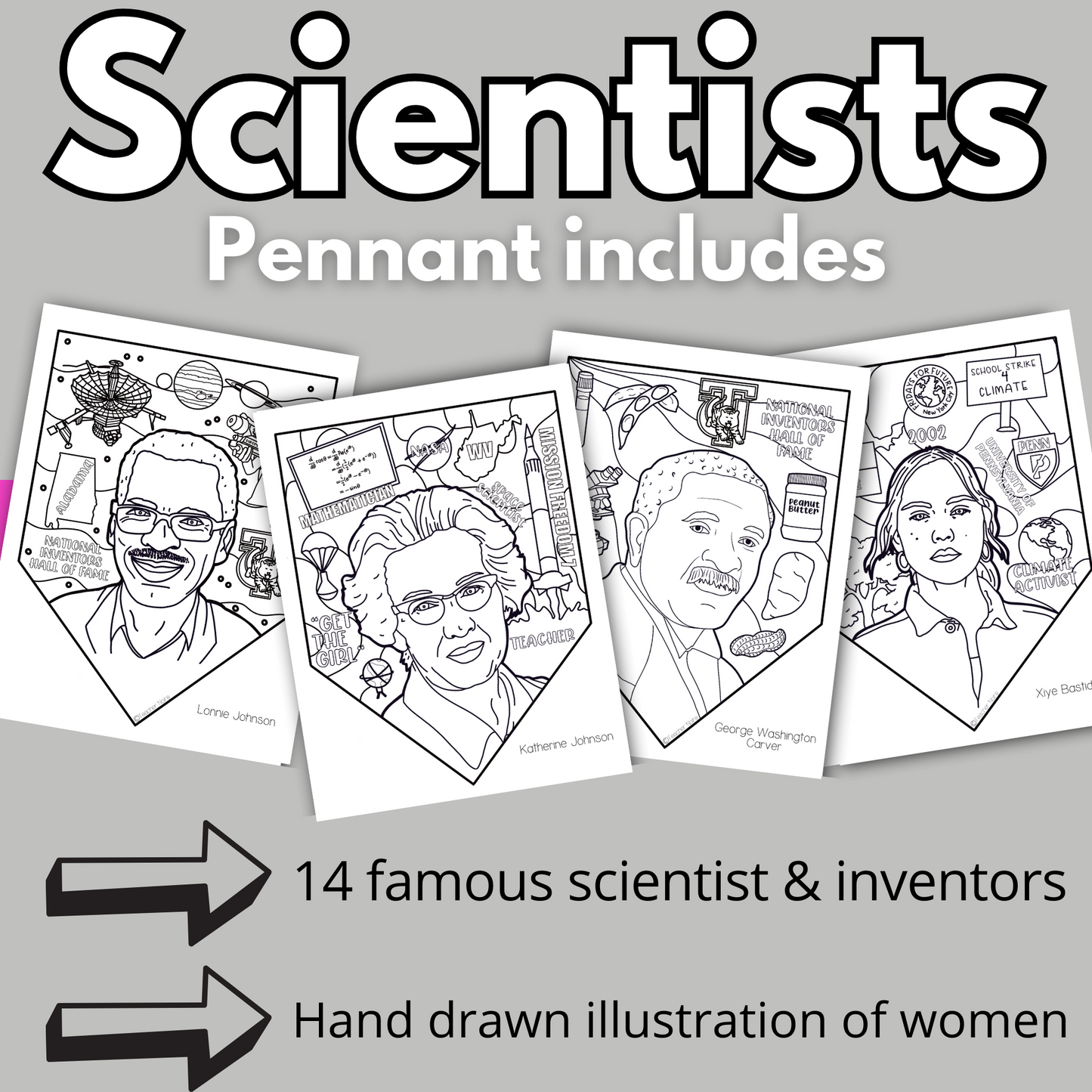 Famous Scientists in History Posters