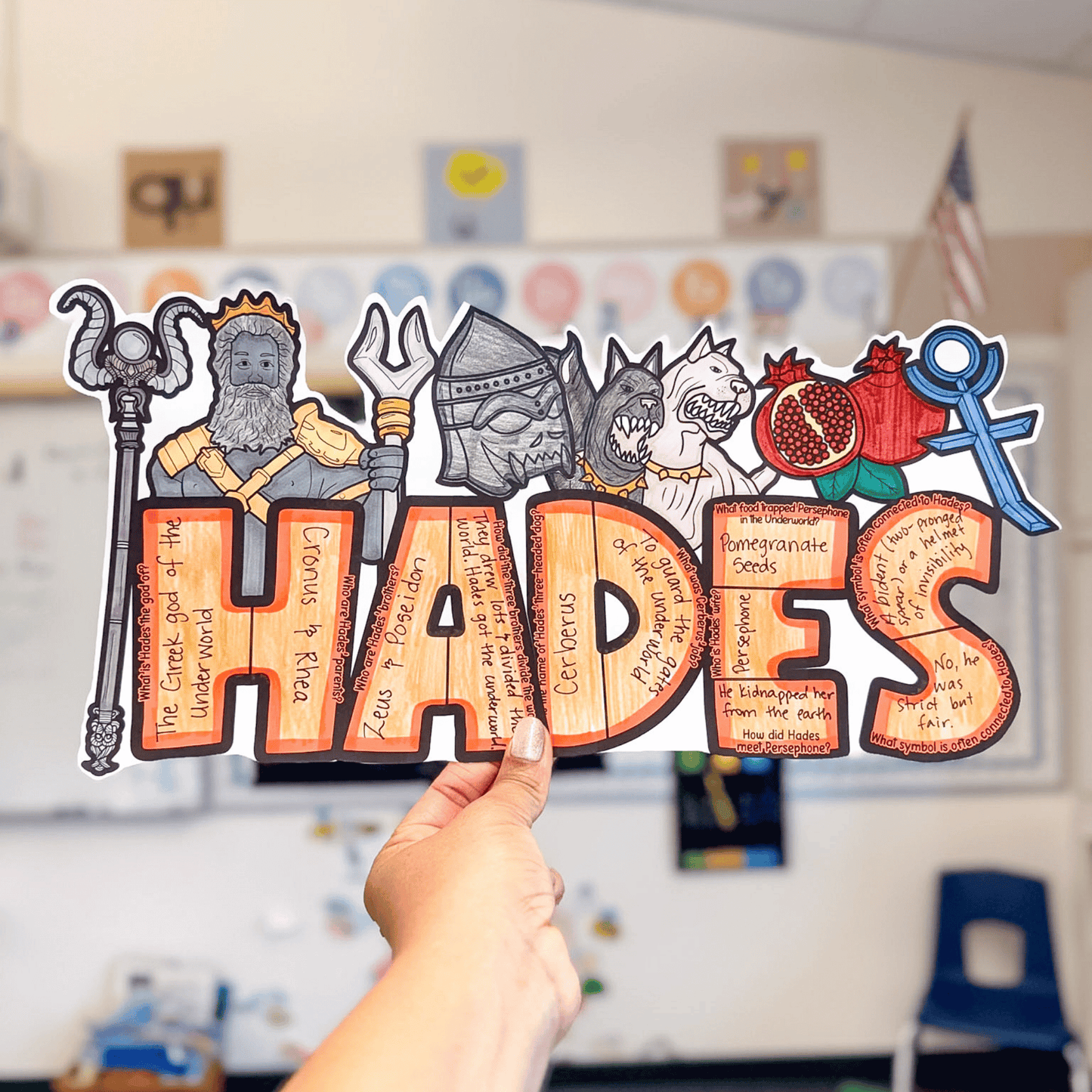 Greek God Project Hades
