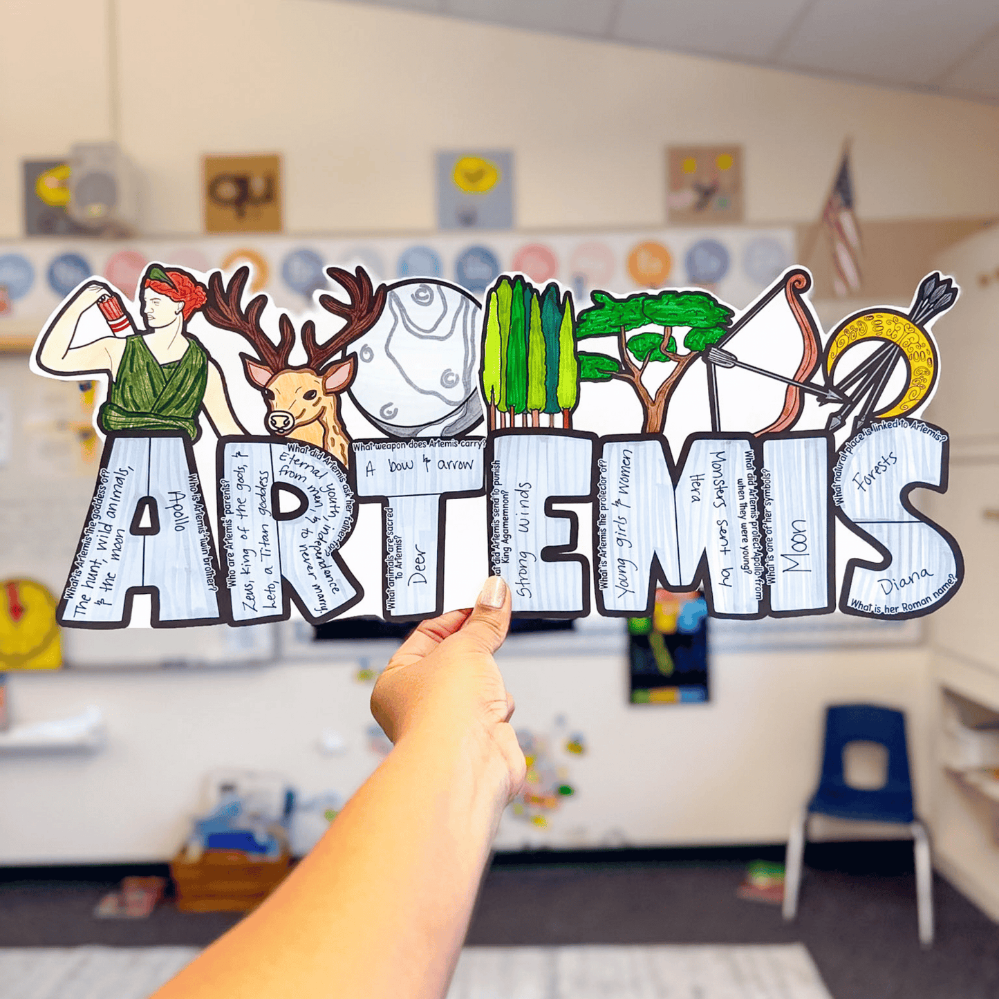 Greek God Artemis Project