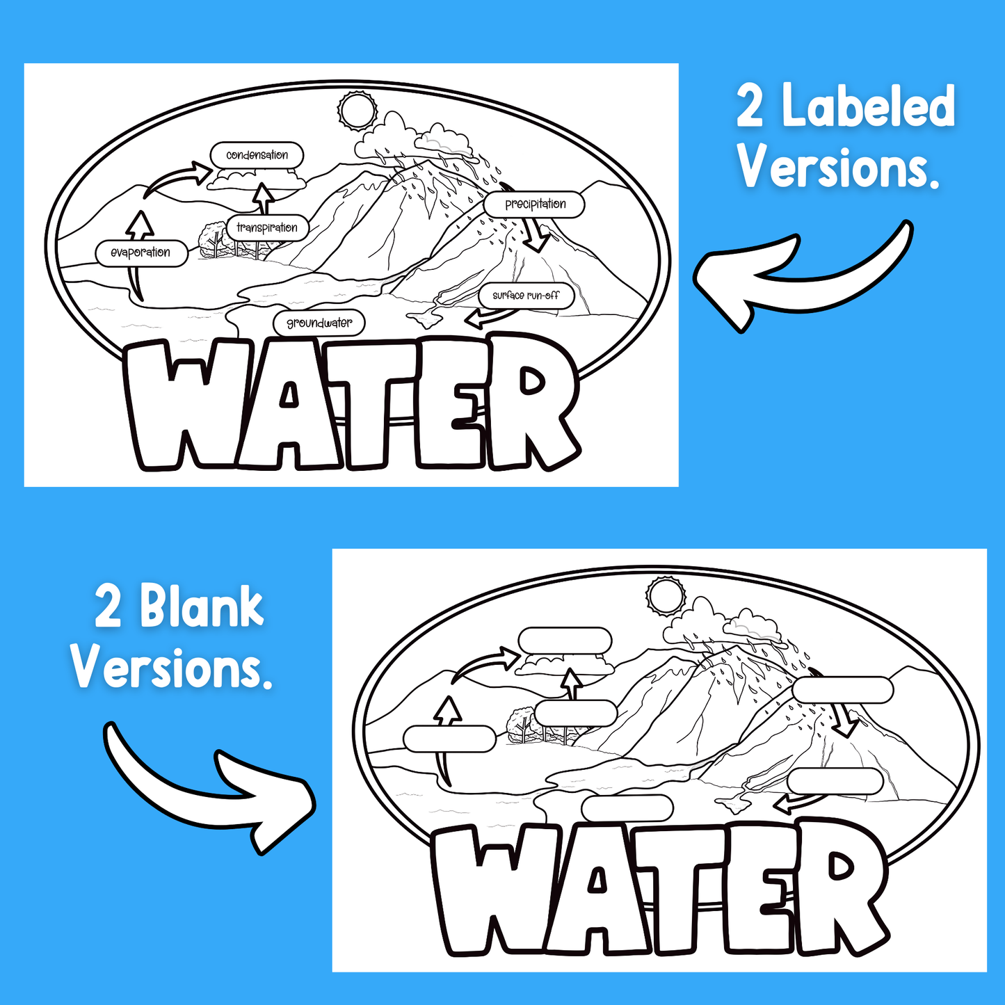 Water Cycle Craft Project