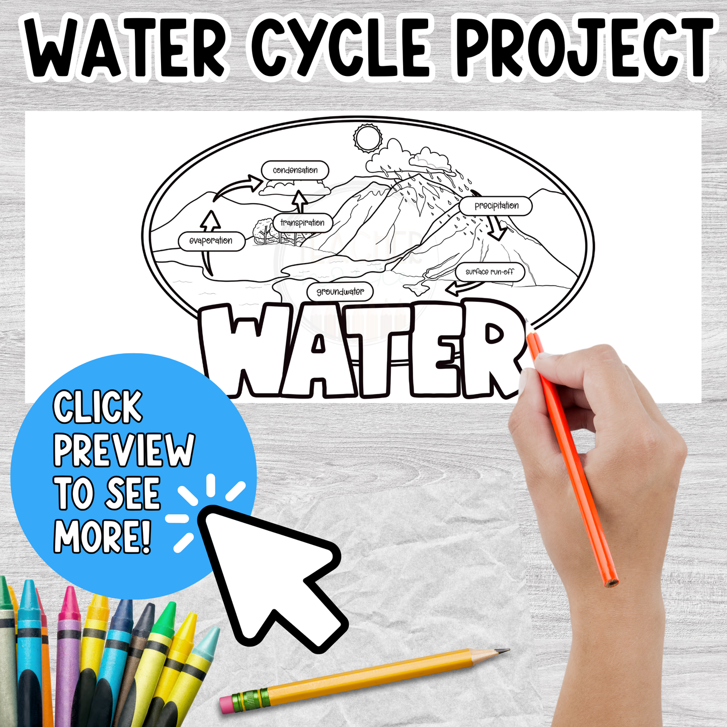 Water Cycle Craft Project