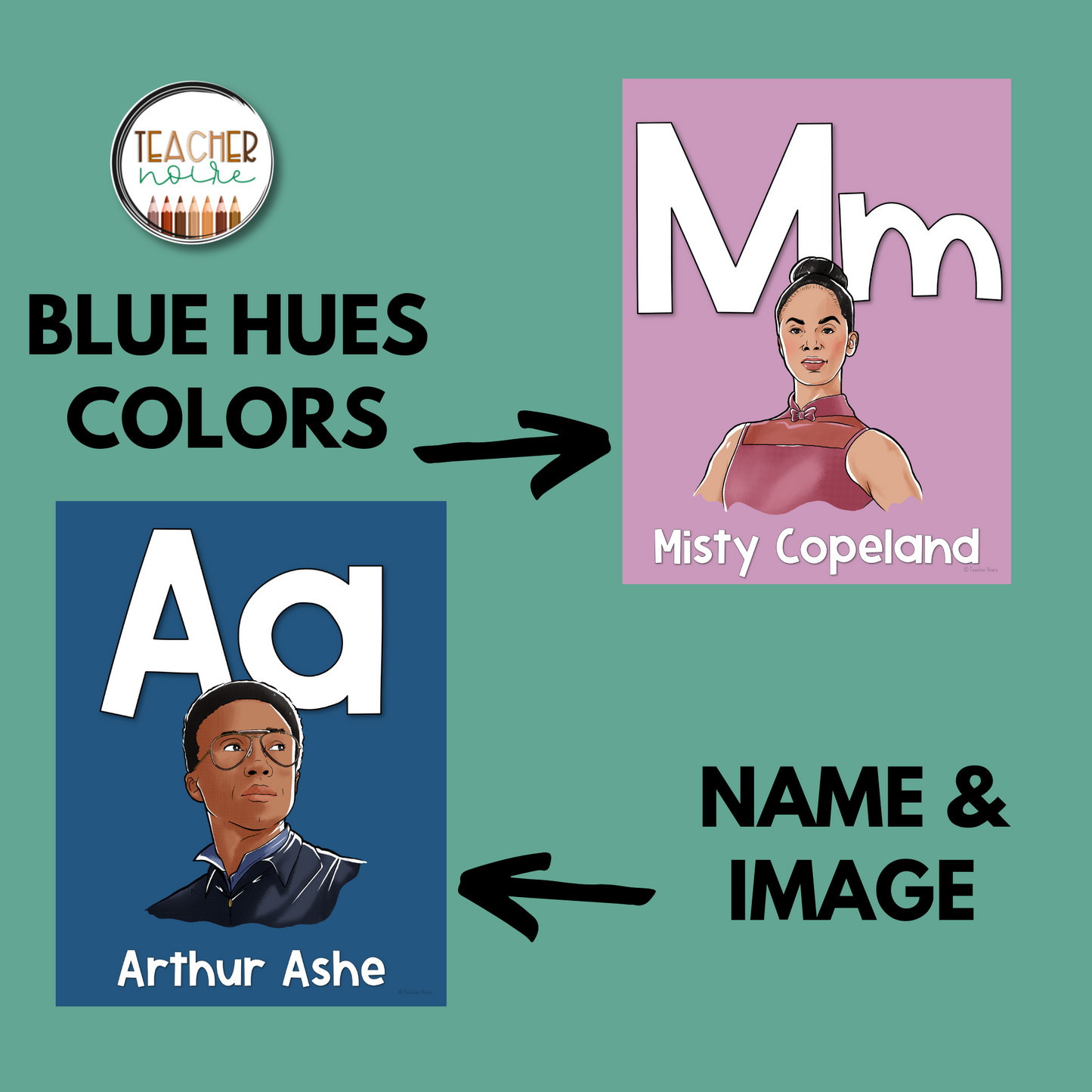 Black History Month Alphabet Poster - Blues