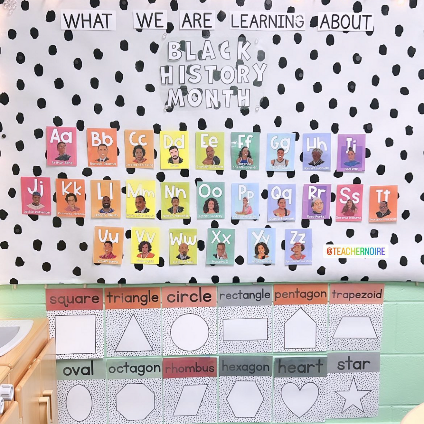 Black History Month Alphabet Poster