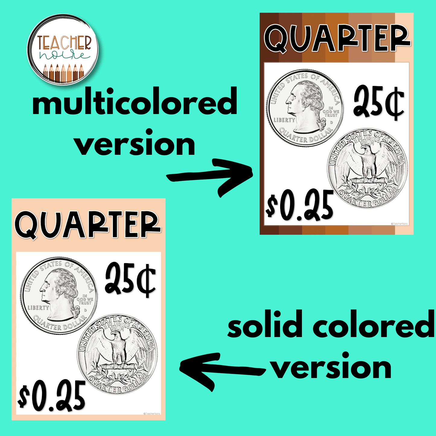 US Coin Posters | Coin Value Poster