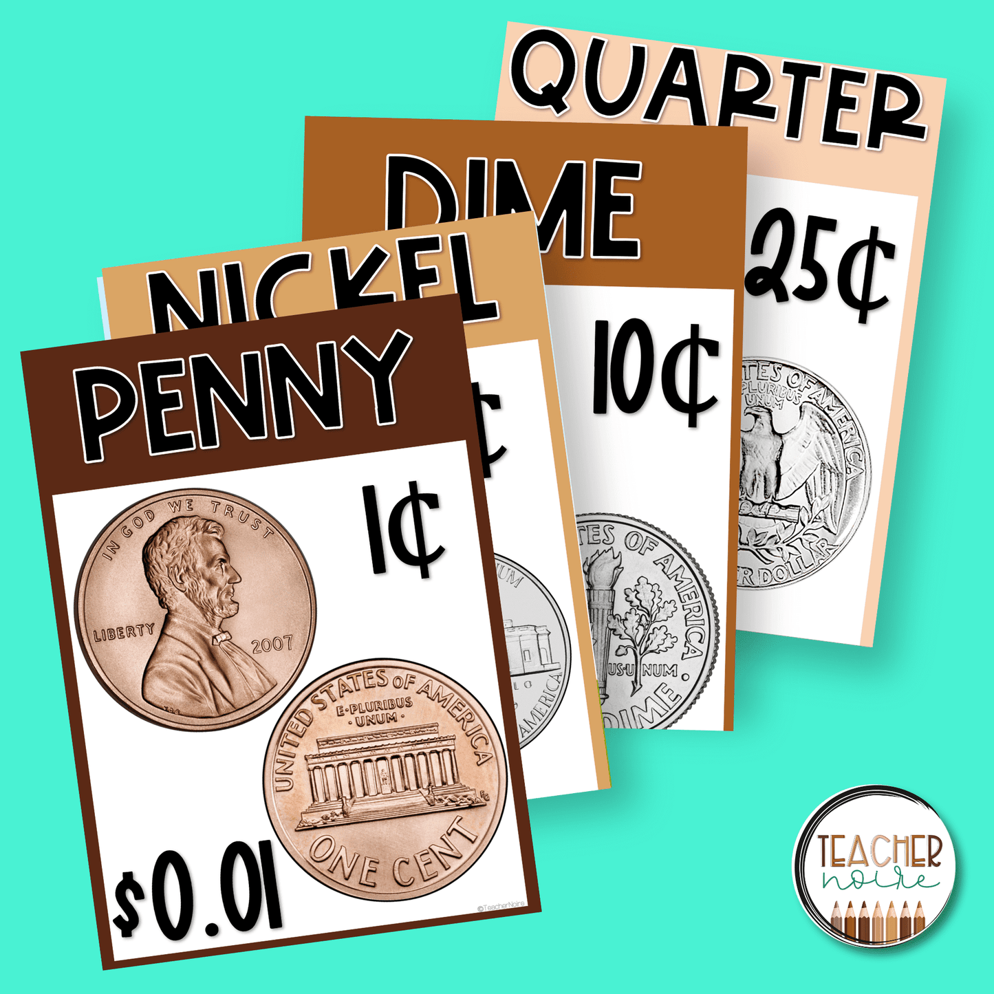 US Coin Posters | Coin Value Poster