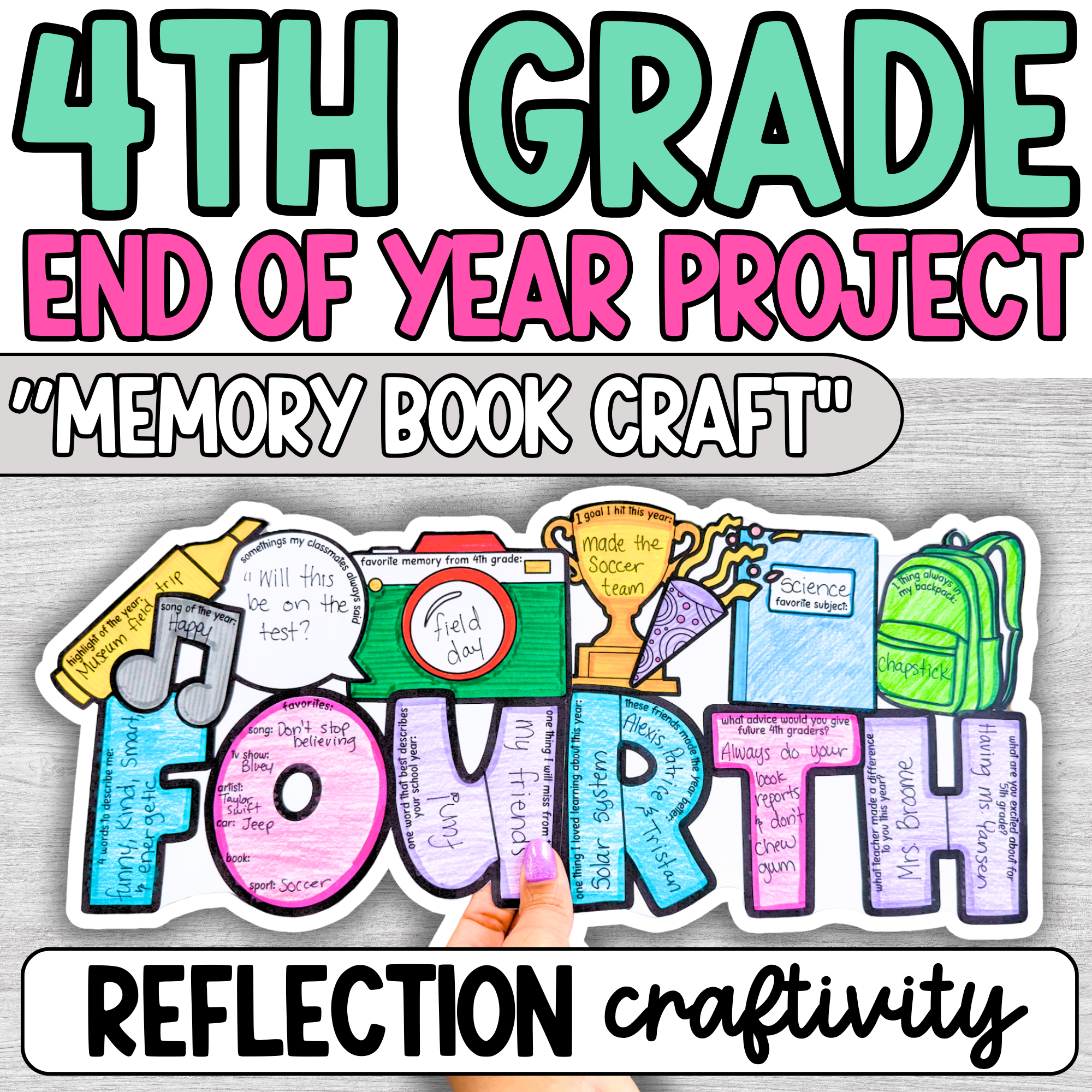 4th Grade End of Year Project – Teacher Noire