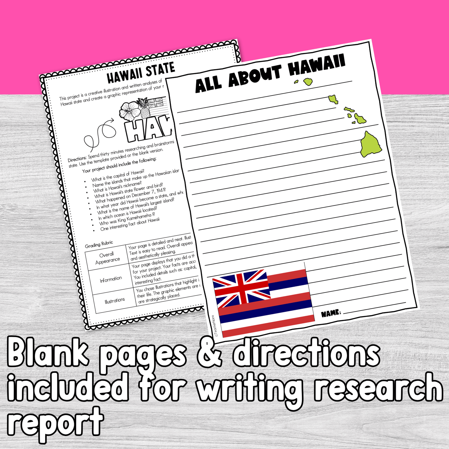 Hawaii State Project