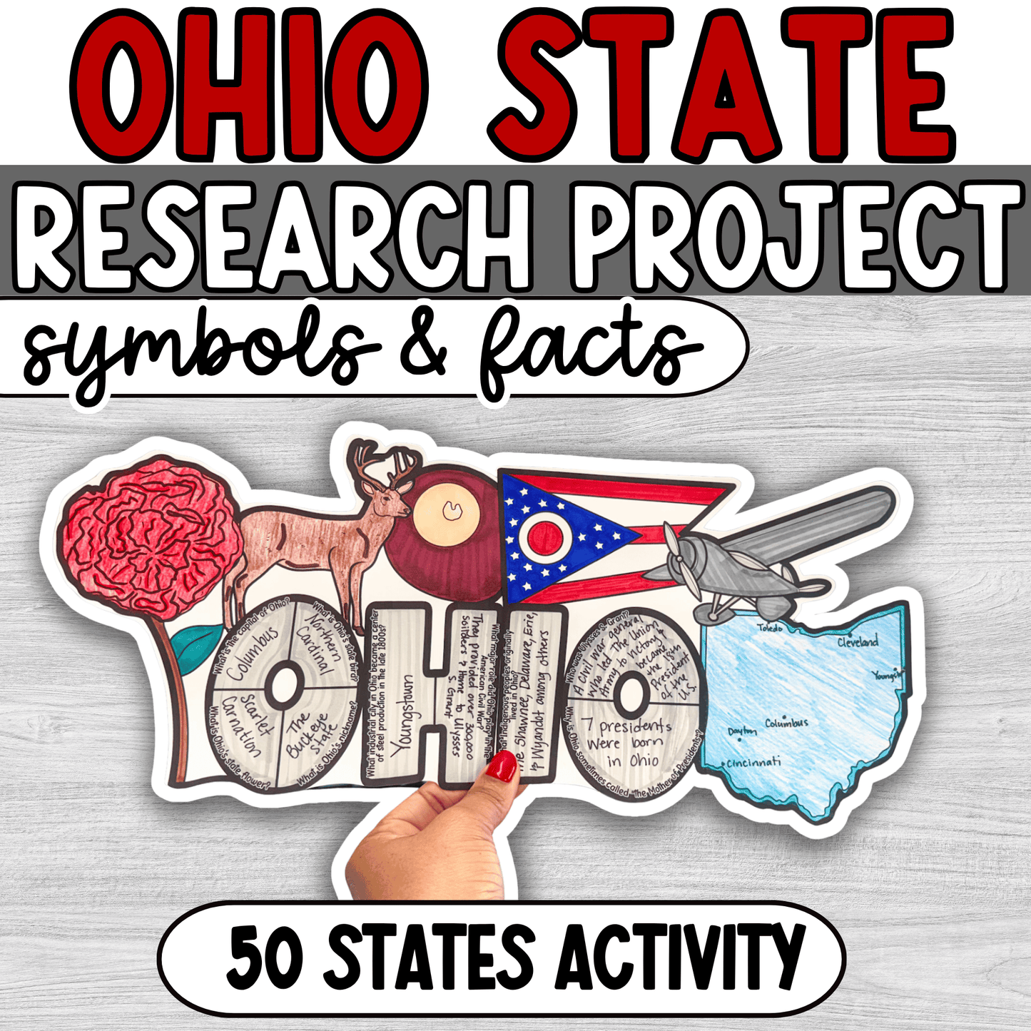 Ohio State Project