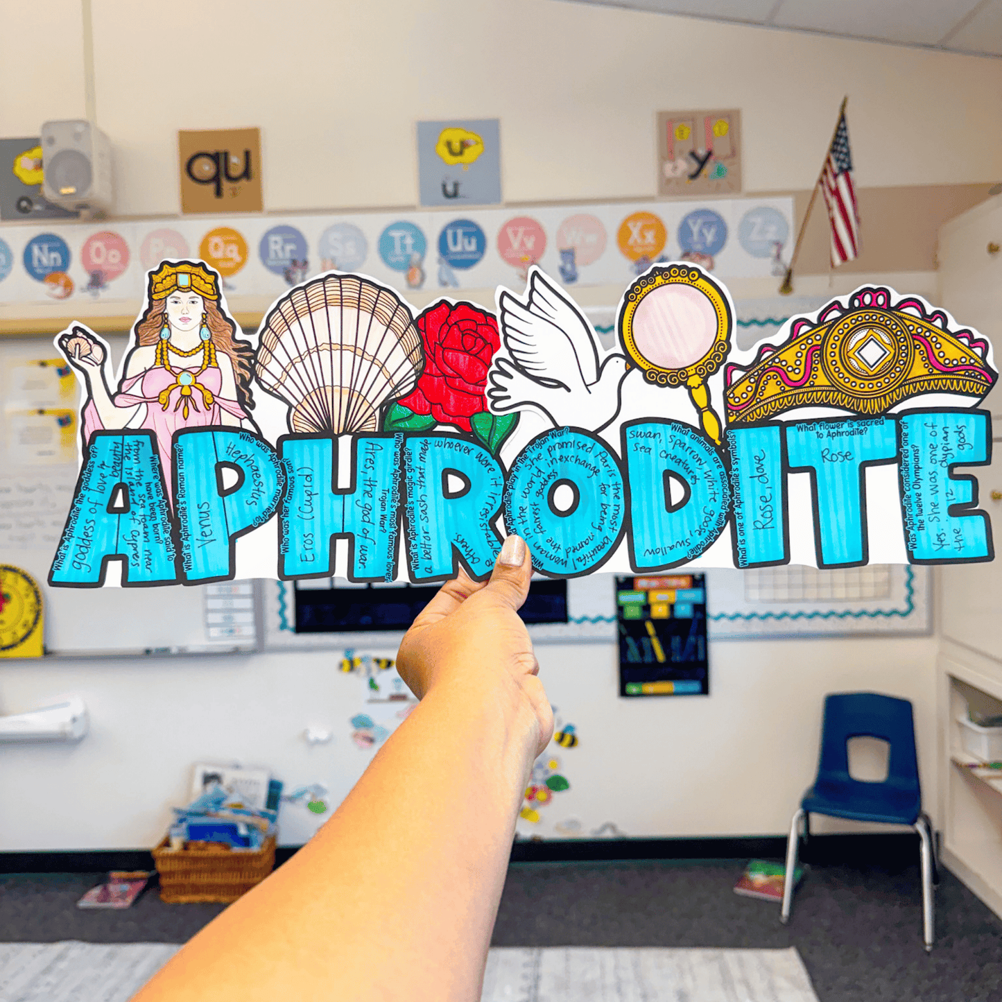 Greek God Aphrodite Project