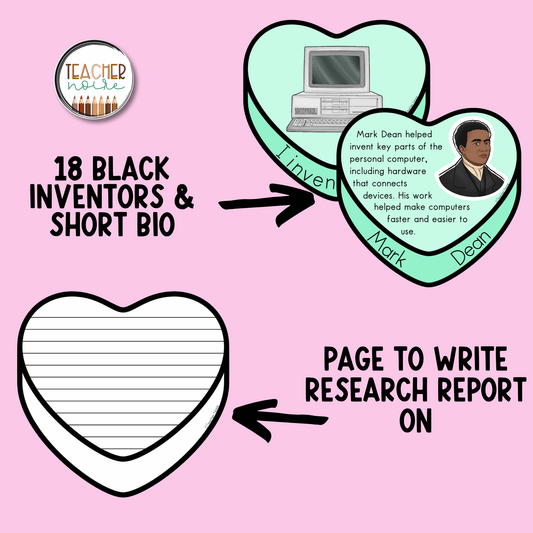 Black History Inventors