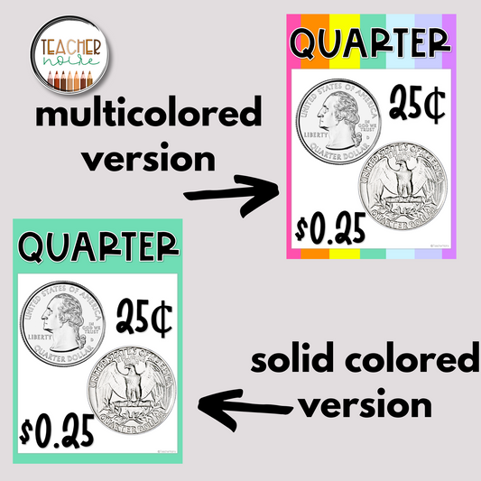 Coins and Bills Poster