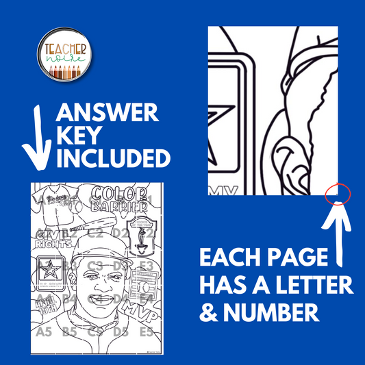 Jackie Robinson Collaborative Poster- Black History Month