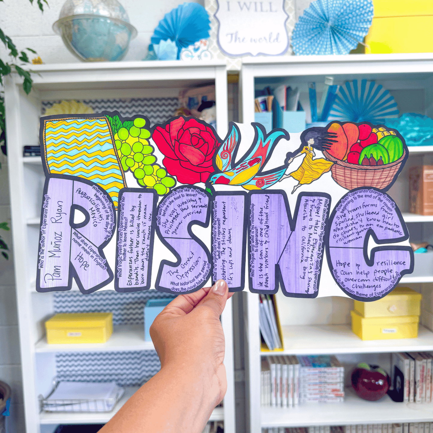Esperanza Rising Novel Study