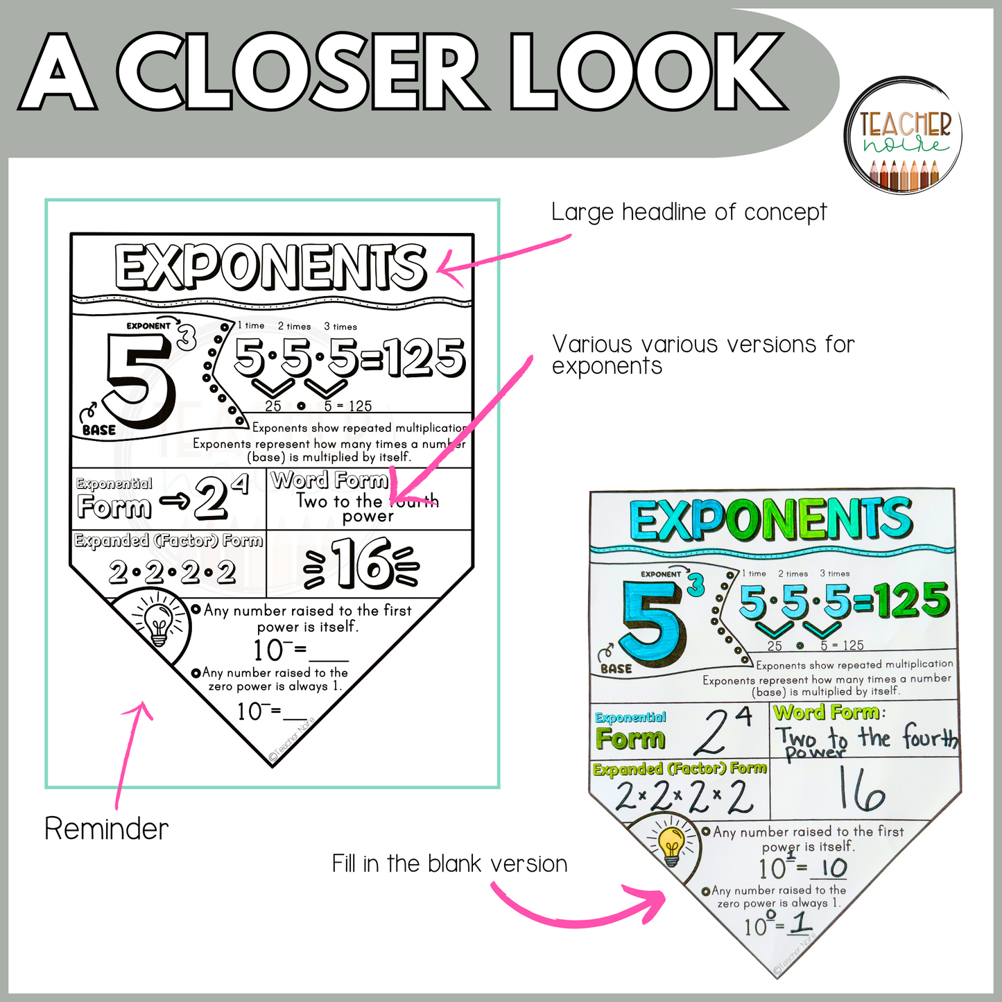 Exponents Notes Activity