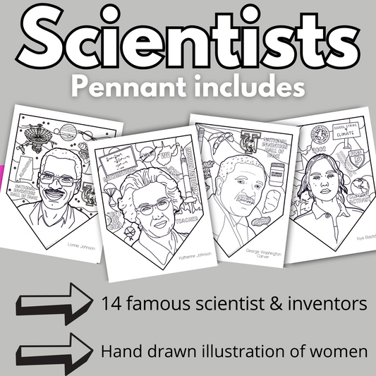 Famous Scientists in History Posters