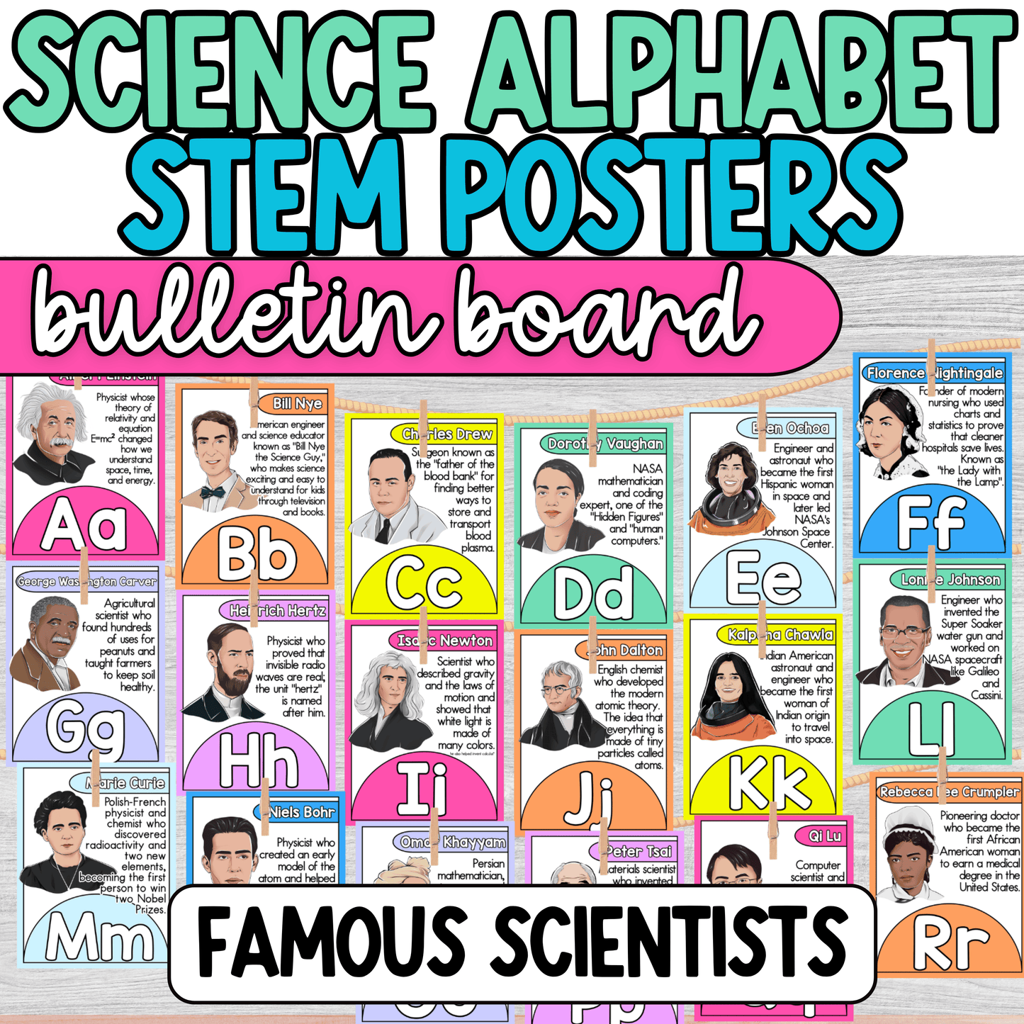 Famous Scientist Alphabet Posters