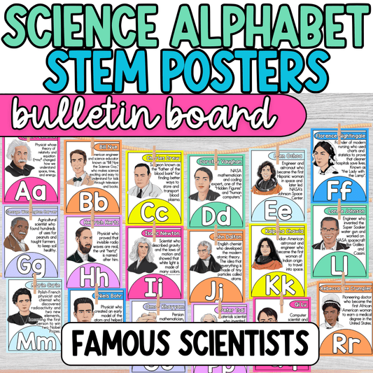 Famous Scientist Alphabet Posters