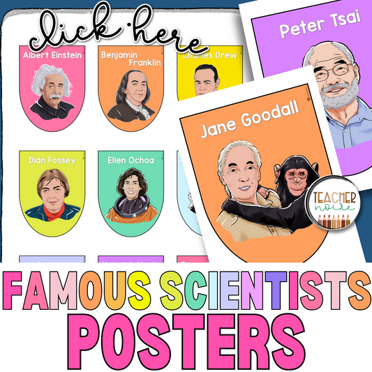 Famous Scientists Poster A-Z