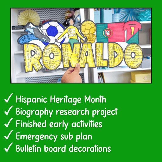 Cristiano Ronaldo Biography Project