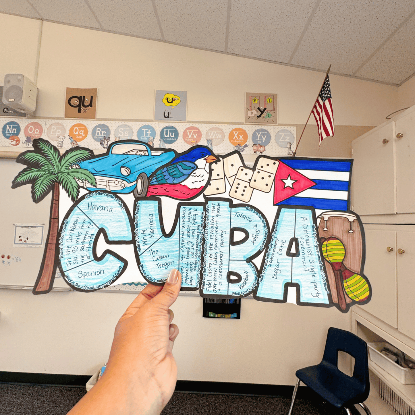 Cuba Research Project