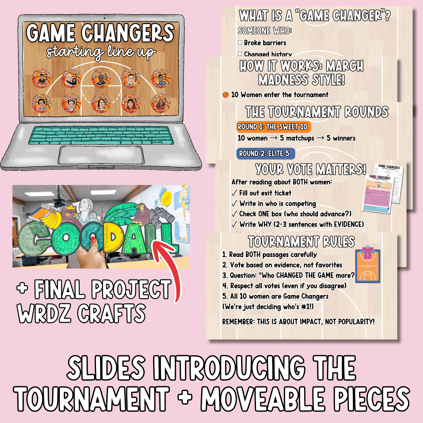 March Madness Women's History Unit