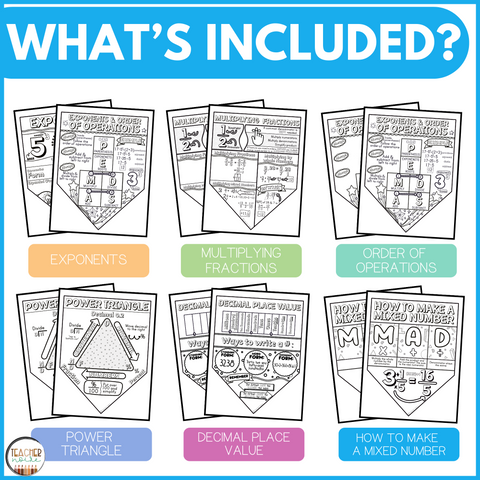 5th and 6th Grade Interactive Notebook Math Doodle Notes – Teacher Noire