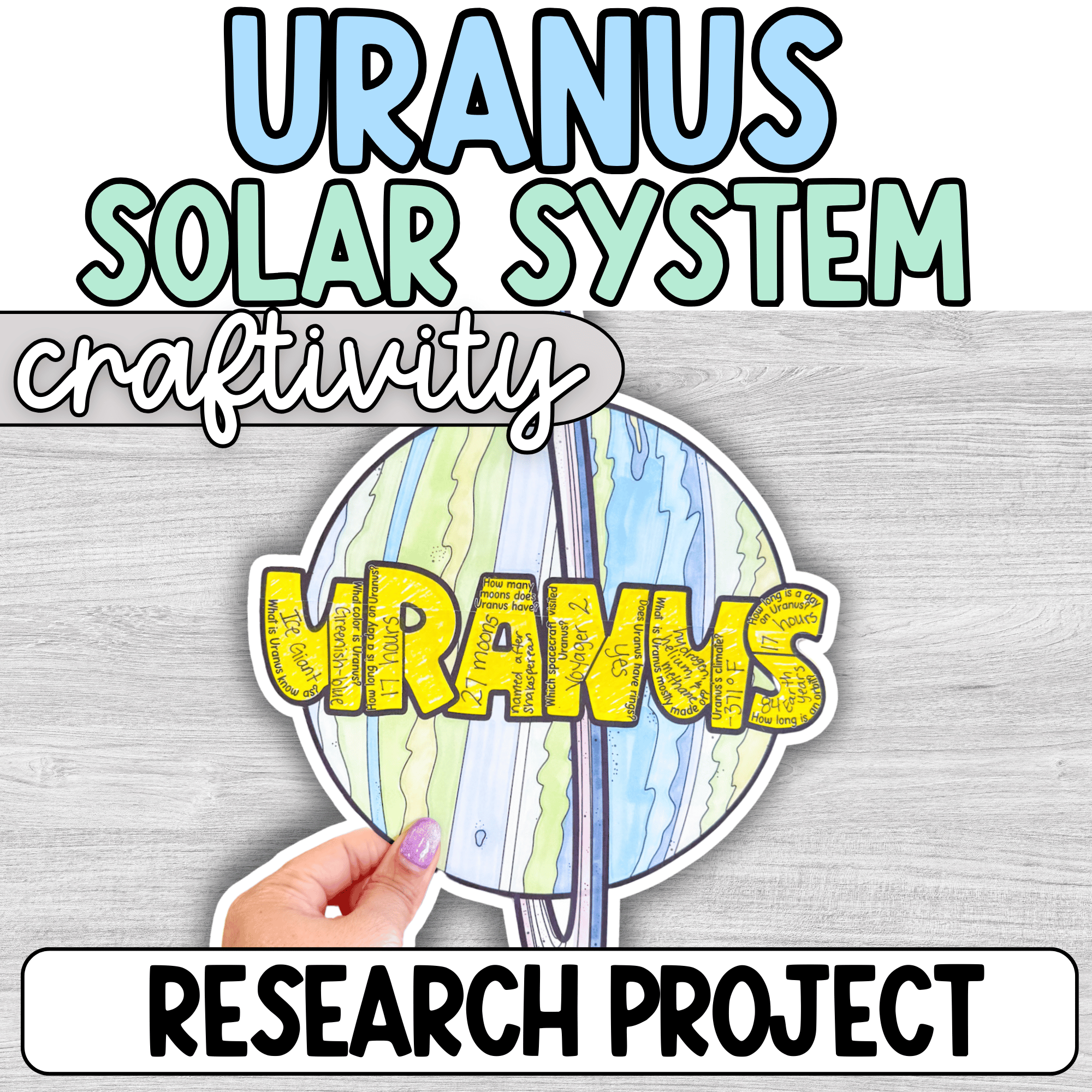 Uranus Planet Research Project – Teacher Noire