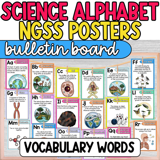 Science Alphabet Vocabulary Posters
