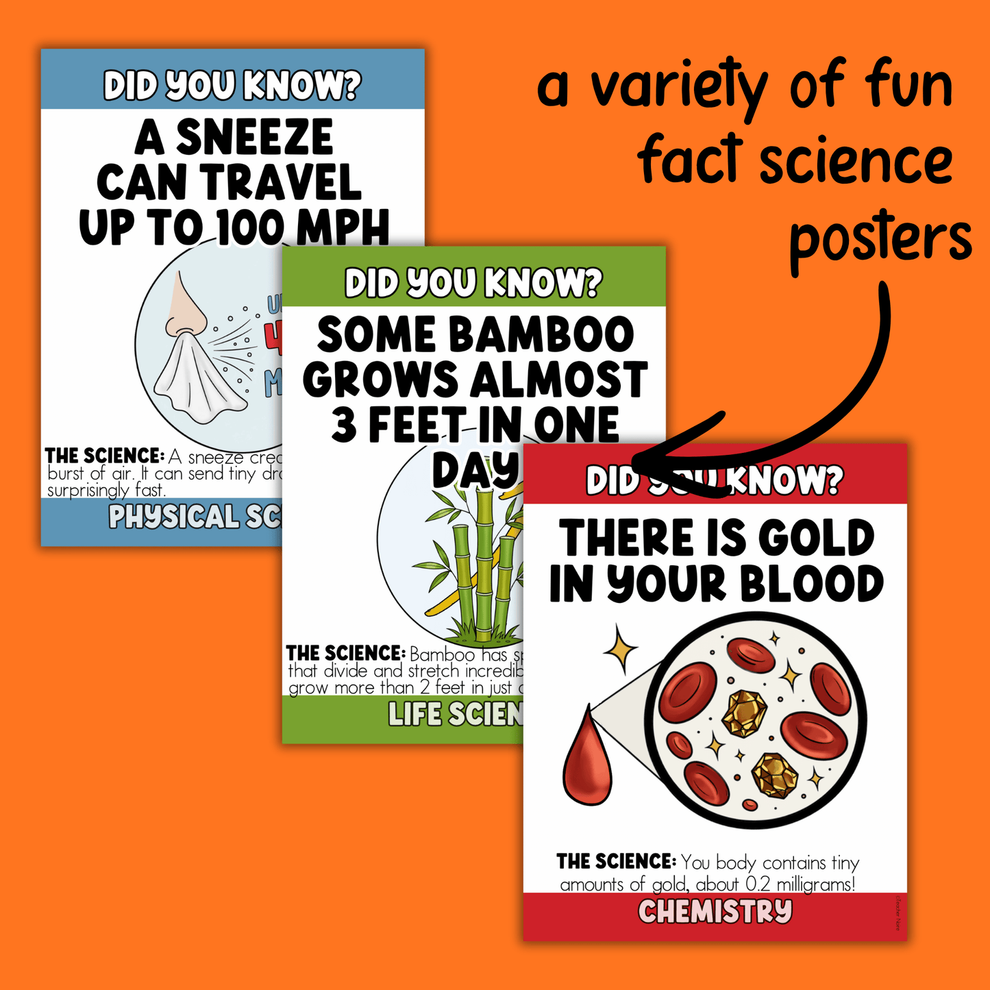 Weird Science Posters