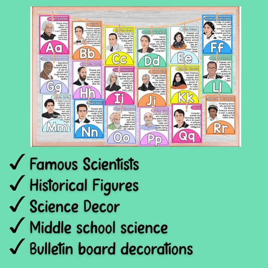 Famous Scientist Alphabet Posters