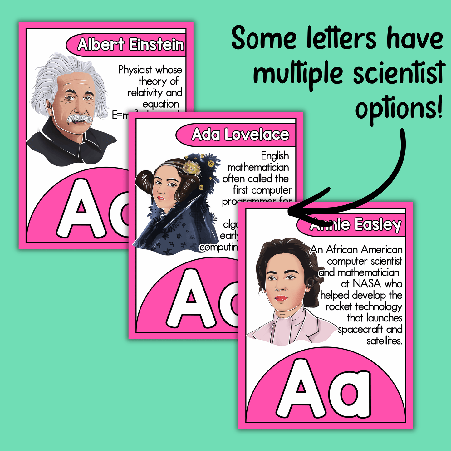 Famous Scientist Alphabet Posters