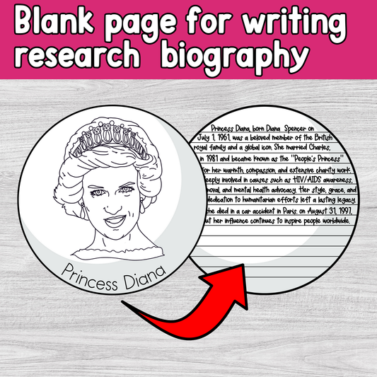 Women's History Coloring Pages Project