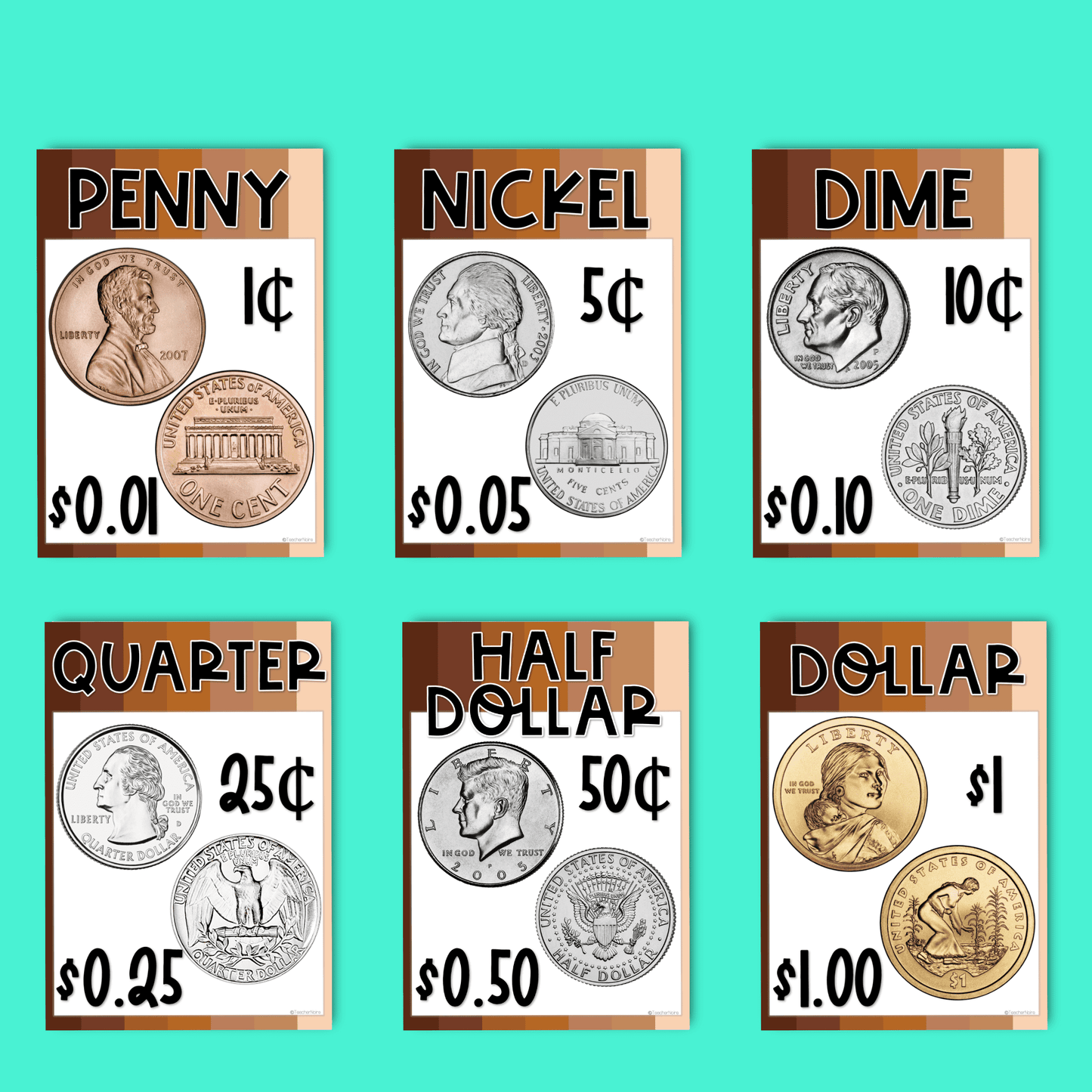 US Coin Posters | Coin Value Poster